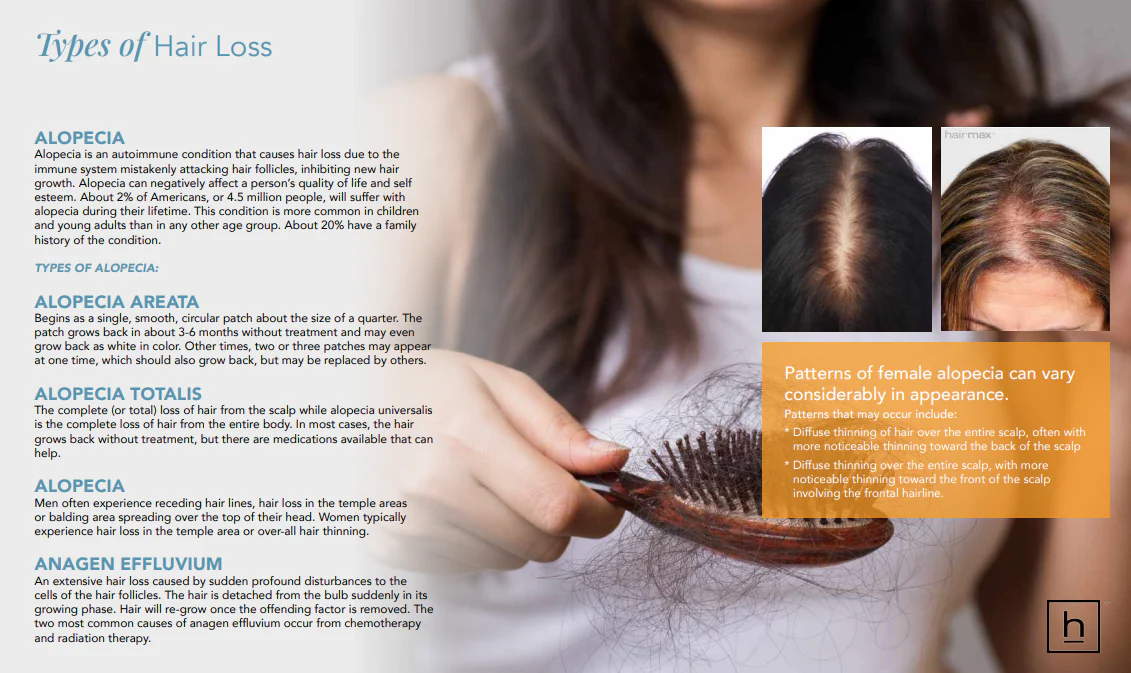 HairMax - Hair Growth & Wellness Guide (Digital Download) - Image 4