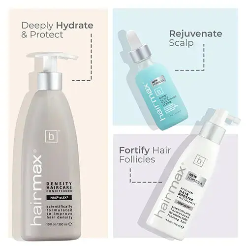 HAIRMAX DENSITY HAIRCARE SHAMPOO - Image 4