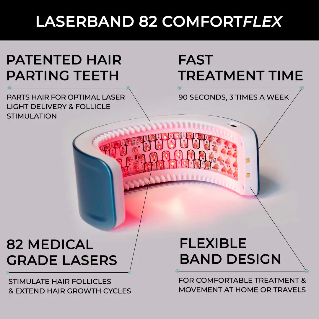 LASERBAND 82 ComfortFlex - Image 3